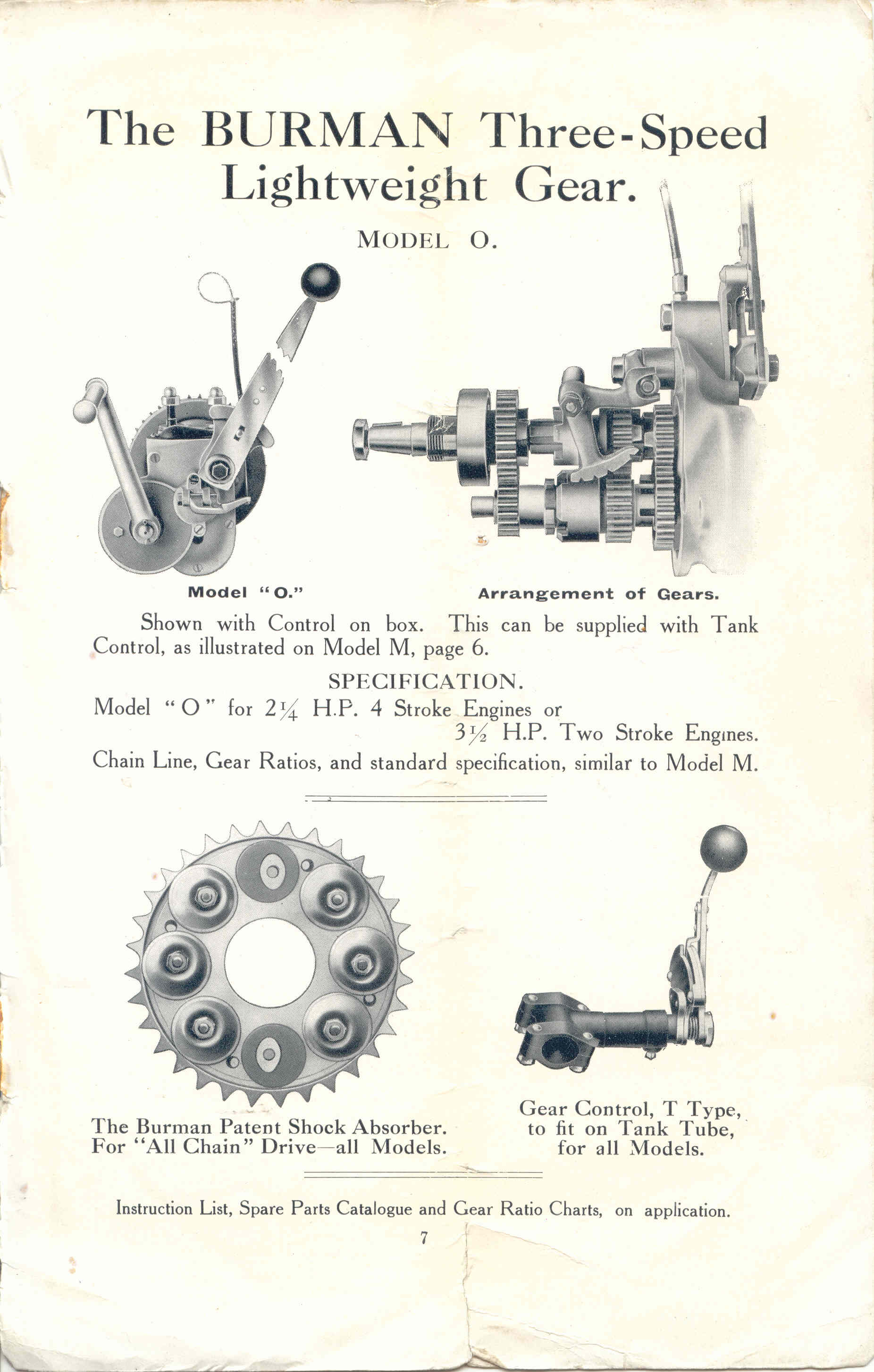 burman gearbox